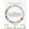Natural stone bracelet elastic bead 8mm turquoise agate powder crystal bead volcanic stone bracelet