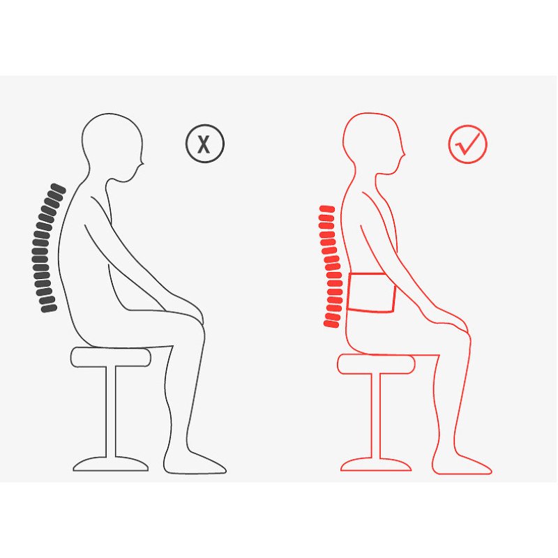 Belt support, waist support, lumbar disc strain, lumbar disc herniation, men and women, waist pain, waist girth, waist support, breathable, four-season warmth